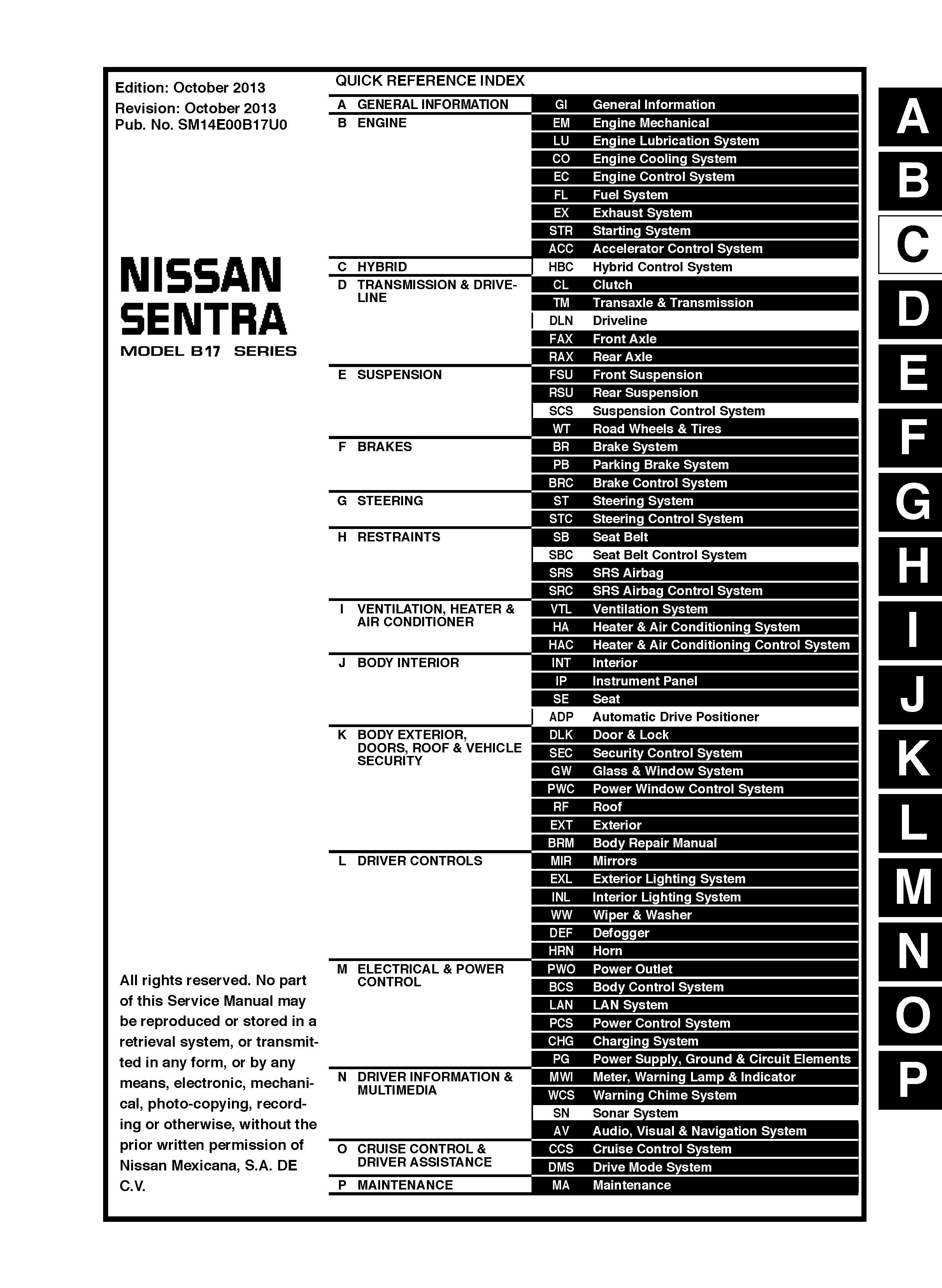 2016 Nissan Sentra Fte User Manual